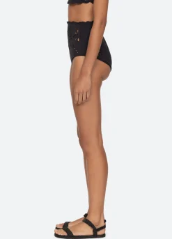 Swimwear><noscript><img width=